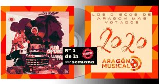 R de Rumba & Porcel encabezan la 25ª semana de votaciones de los discos aragoneses de 2020 con su 'Funk Experiencie'