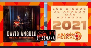 El disco 'Música para un Teatro Invisible' de David Angulo ocupa la primera posición de Los Discos más Votados de 2021 en su 3ª semana de lista