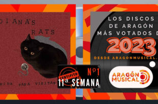 'Comida para visitantes' de Diana's Rats es el disco más respaldado en la 11ª semana de votaciones de grabaciones aragonesas de 2023.