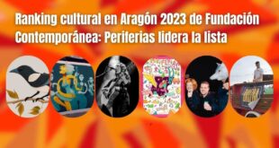 Ranking Cultural en Aragón 2023 de Fundación Contemporánea
