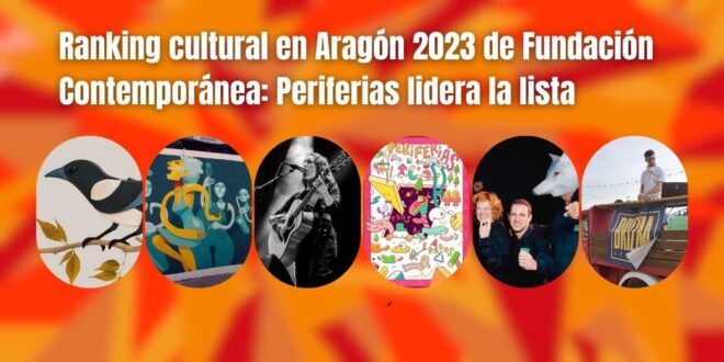 Ranking Cultural en Aragón 2023 de Fundación Contemporánea