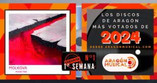 El disco 'Phase Two' de Molkova es el más apoyado en la primera semana de votaciones de favoritos de 2024.